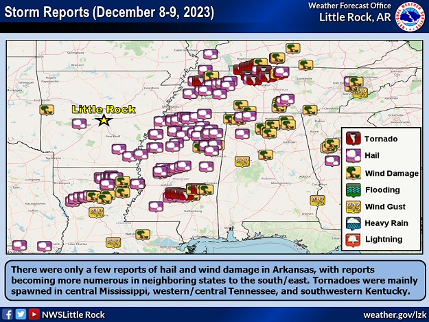 There were only a few reports of hail and wind damage in Arkansas on December 8-9, 2023, with reports becoming more numerous in neighboring states to the south/east. Tornadoes were mainly spawned in central Mississippi, western/central Tennessee, and southwestern Kentucky.