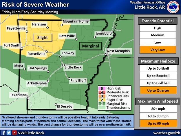 There was a risk of severe thunderstorms on 08/16/2024, especially in northwest Arkansas during the evening hours.