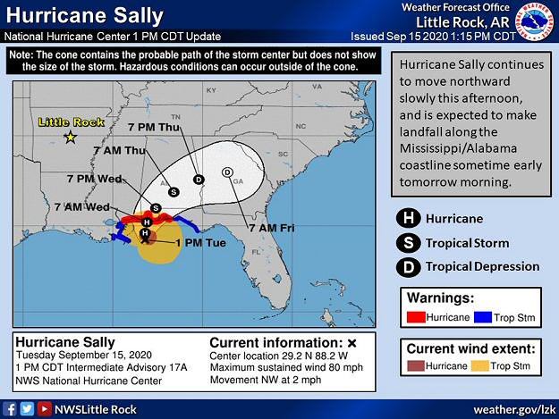 Hurricane Sally drifted (at 2 mph) toward the central Gulf Coast on 09/15/2020. The system was expected to make landfall the next morning. The forecast is courtesy of the National Hurricane Center.