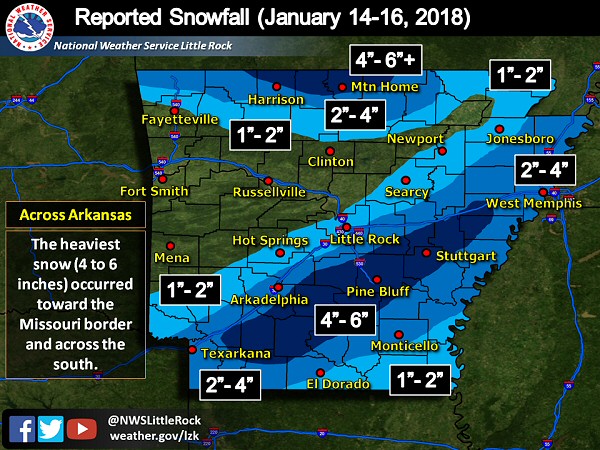 So You May Be Wondering You May Not Be Wondering But In Terms Of High And Low Temperature New Year S Day Was The 2nd Coldest On Record At Little Rock Coldest High Temperature Since 1928 Coldest Low Temperature Since 01 Arwx Pic Twitter