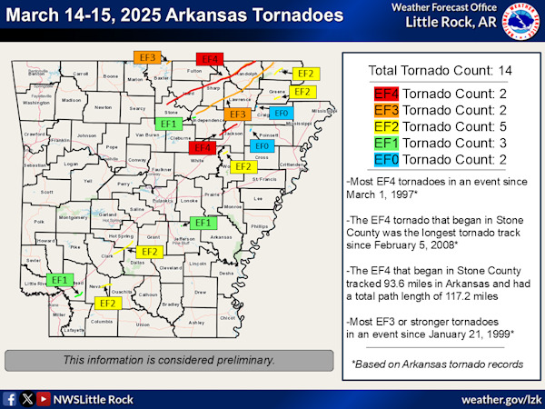 Preliminary tornado tracks from the March 14-15 severe weather event.