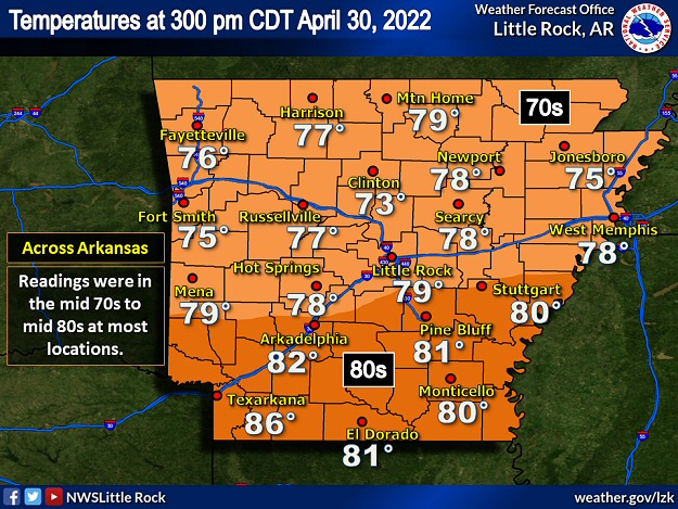Temperatures at 300 pm CDT on 04/30/3022. Readings were in the mid 70s to mid 80s at most locations in Arkansas.