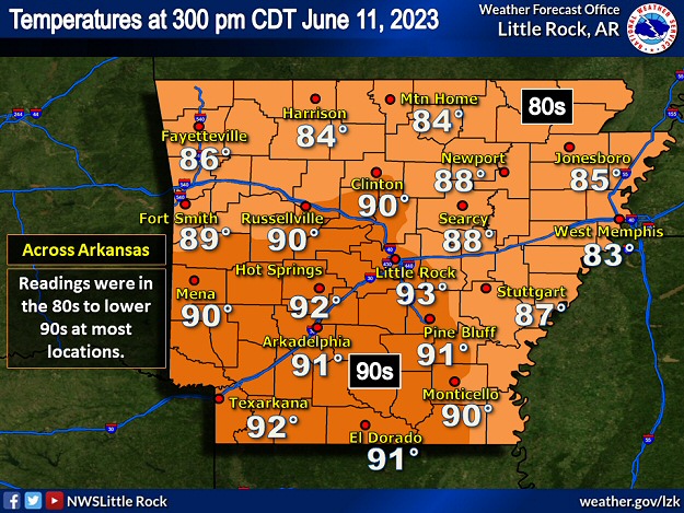The most unstable air was over central and southern Arkansas at 300 pm CDT on 06/11/2023. This is where temperatures were mostly in the upper 80s to lower 90s, and dewpoints were in the upper 60s to lower 70s.