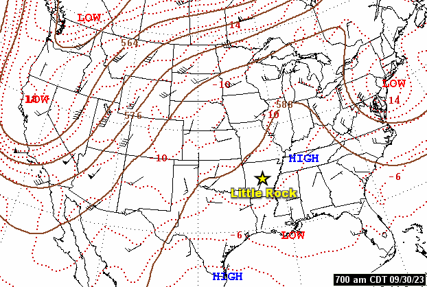 September, 2023 ended with a ridge of high pressure ("HIGH") over Arkansas, dry conditions, and above average temperatures.