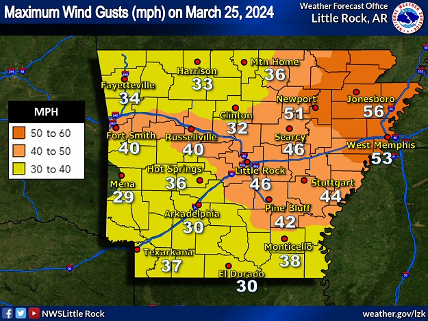 Gusts exceeded 50 mph in portions of northeast Arkansas on 03/25/2024.