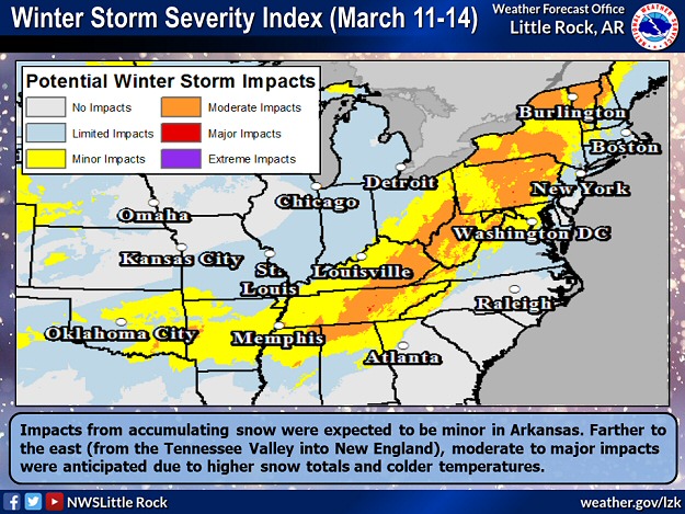 Impacts from accumulating snow on 03/11/2022 were expected to be minor in Arkansas. Farther to the east (from the Tennessee Valley into New England), moderate to major impacts were anticipated in the days to follow due to higher snow totals and colder temperatures.