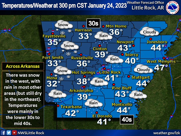 Snow was falling in western Arkansas, with rain in most other parts of the state at 300 pm CST on 01/24/2023. Temperatures were mainly in the lower 30s to mid 40s.