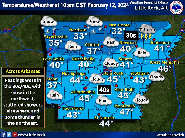 As of 1000 am CST on 02/12/2024, light snow was falling in portions of the Ozark Mountains in northern Arkansas. Temperatures in this part of the state were in the lower to mid 30s. Readings elsewhere were in the upper 30s to upper 40s, with scattered showers and isolated thunderstorms (in the northeast) noted.
