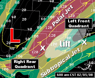 The pattern at 6 am CST on 02/05/2008.