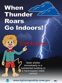 Lightning Safety Awareness Week