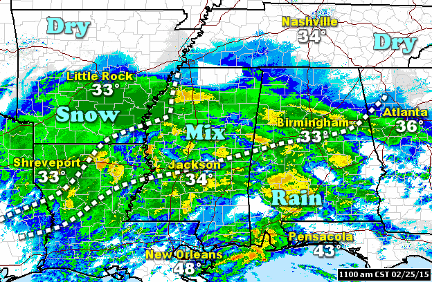 The WSR-88D (Doppler Weather Radar) showed widespread precipitation (mostly snow) across the southern half of Arkansas at 1100 am CST on 02/25/2015.