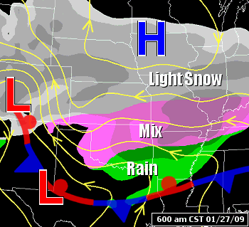 Moisture ahead of a system system ("L") in the southern Rockies encountered cold air surrounding high pressure ("H") in Iowa at 6 am on 01/27/2009.