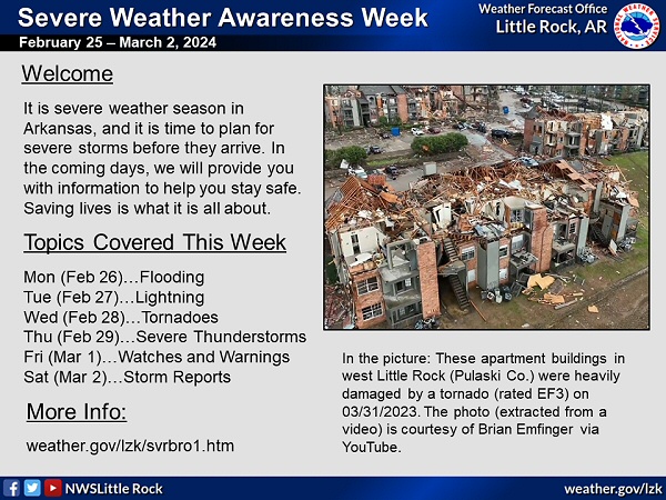 These are the topics (plus some extras) covered during Severe Weather Awareness Week, 2024.