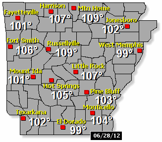 High temperatures on 06/28/2012.