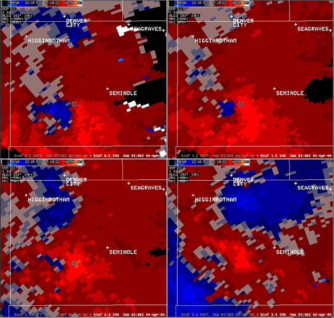 Storm relative velocity radar image of a storm in Gaines county