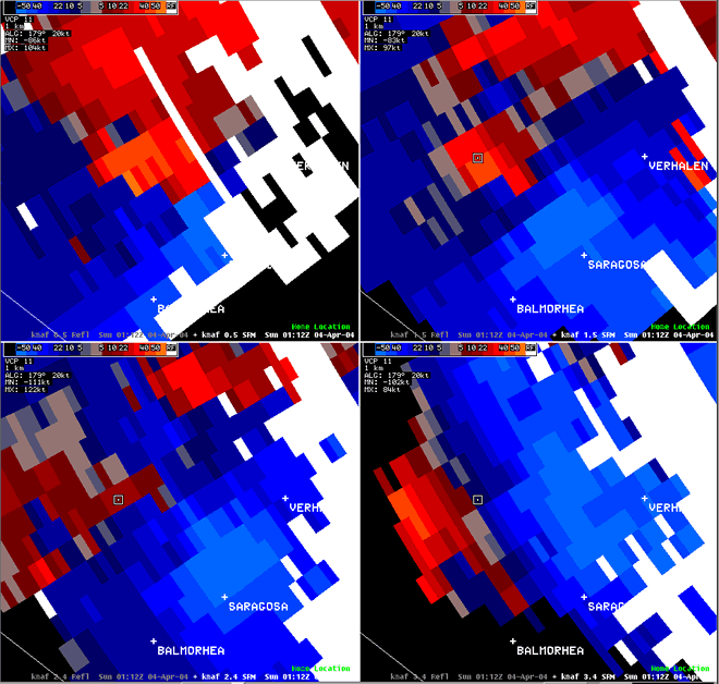 Storm-relative velocity image at four elevations of tornadic thunderstorm over Reeves County