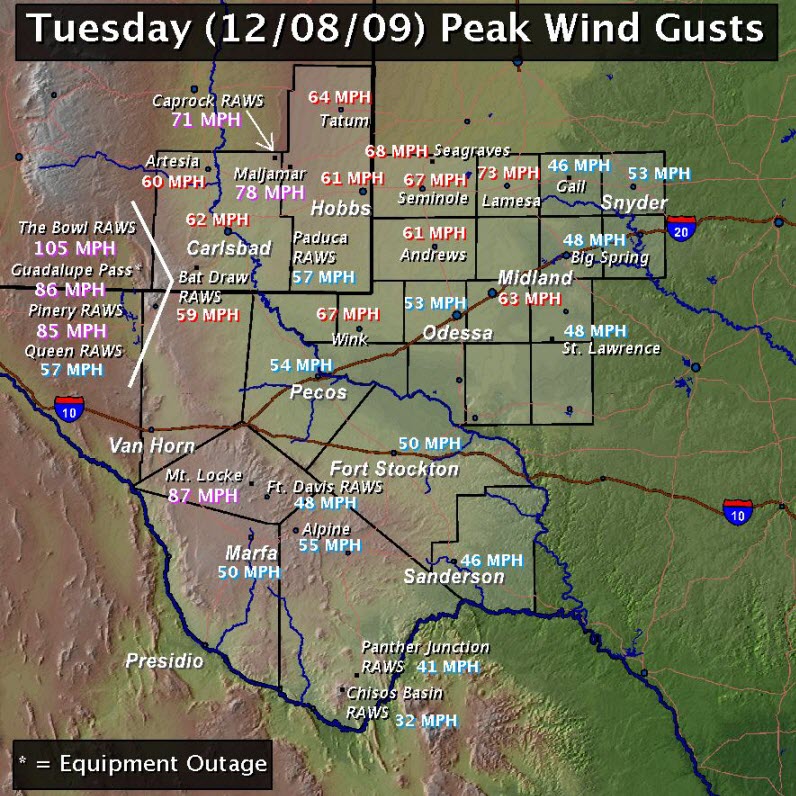 Graphic showing peak wind speeds