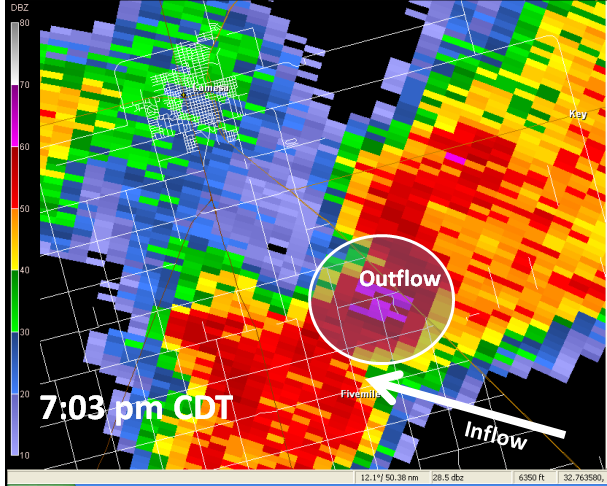 WSR-88D Radar Imagery from 7:03 pm CDT