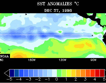 Figure 4b