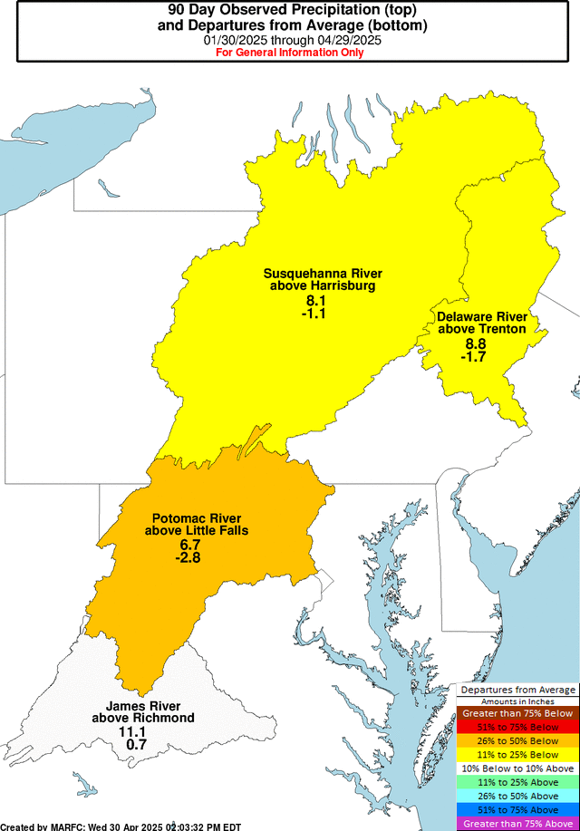 River Basin 90 Day Precipitation Departures