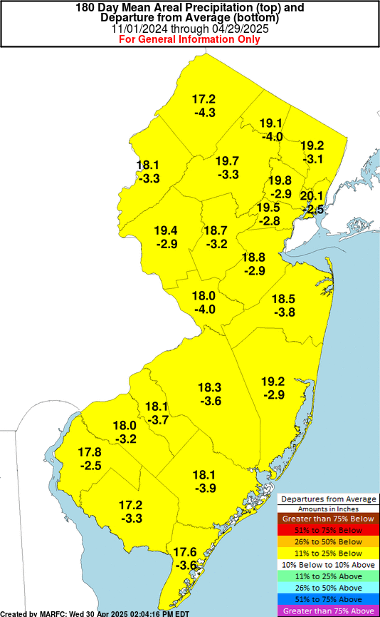 New Jersey 180 Day Precipitation Departures