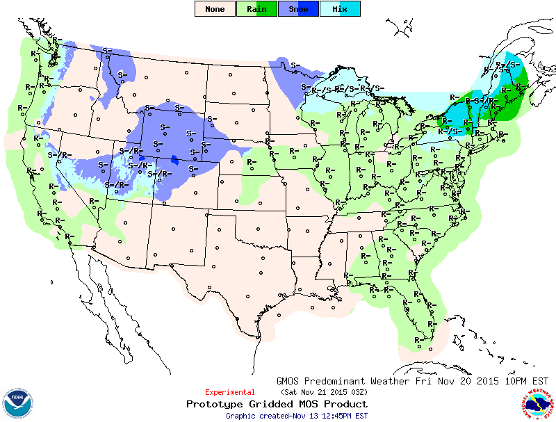 weather grid page link