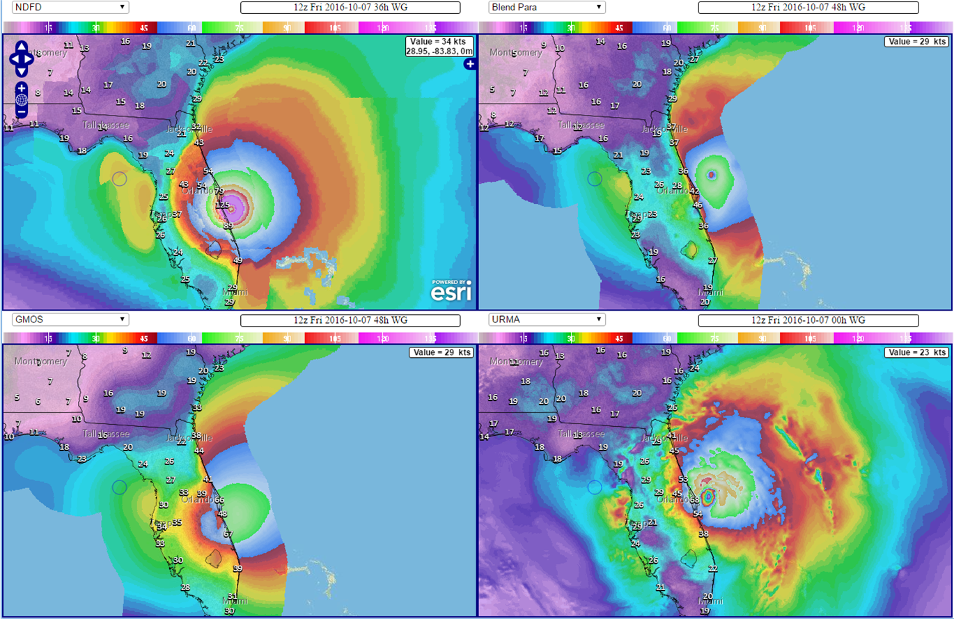 Hurricane Matthew wind gust comparisons