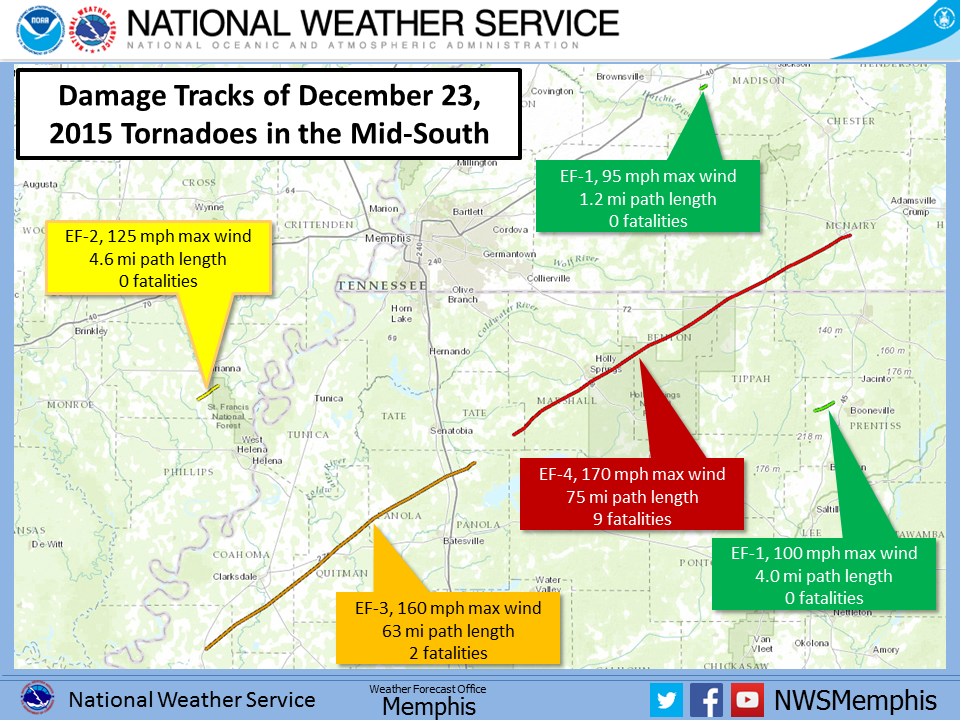 Damage paths from Tornadoes in the Mid-South from Dec 23, 2015