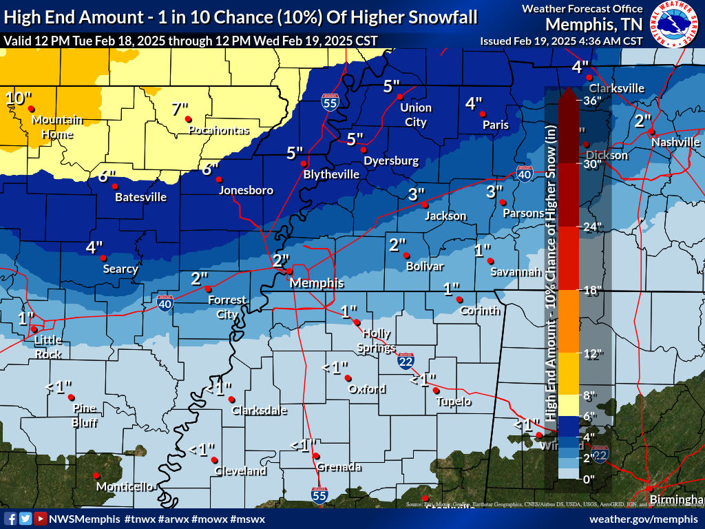 NWS Memphis Winter