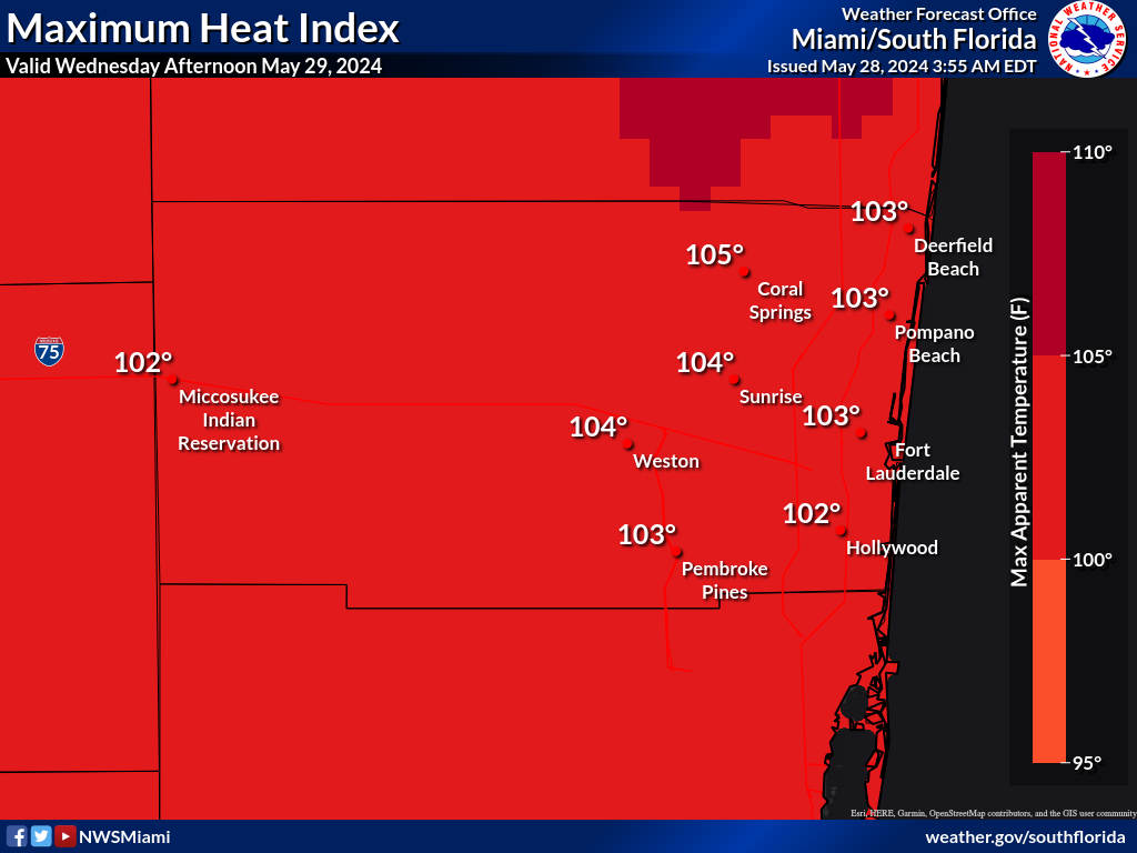 Heat Index Day 2