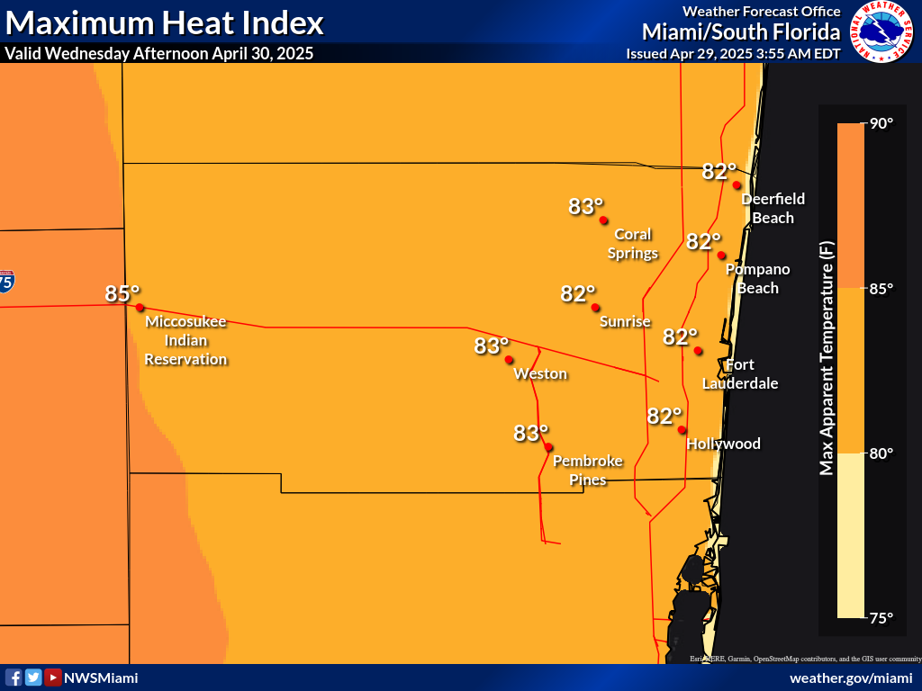 Heat Index Day 2