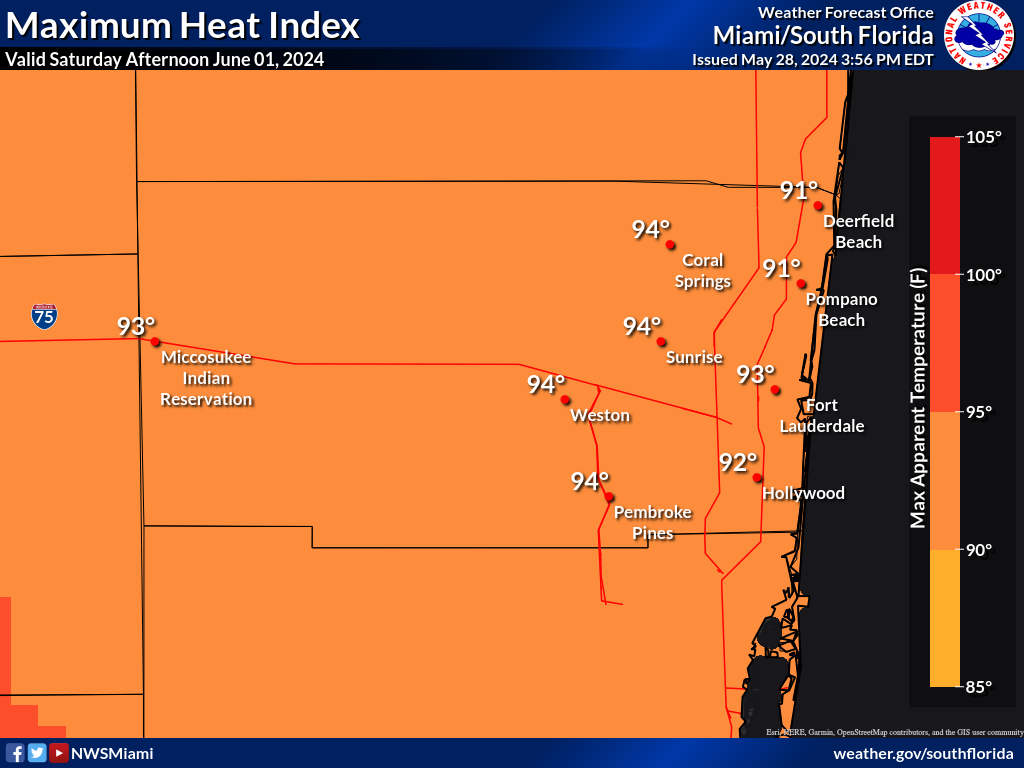 Heat Index Day 5