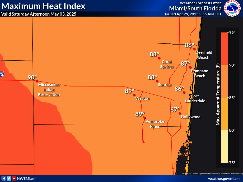 Heat Index Day 5