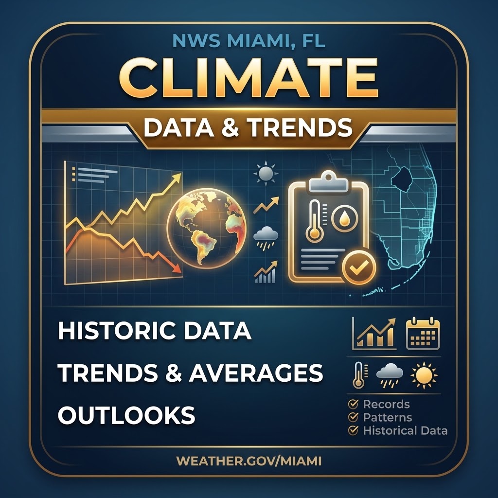 Climate Information