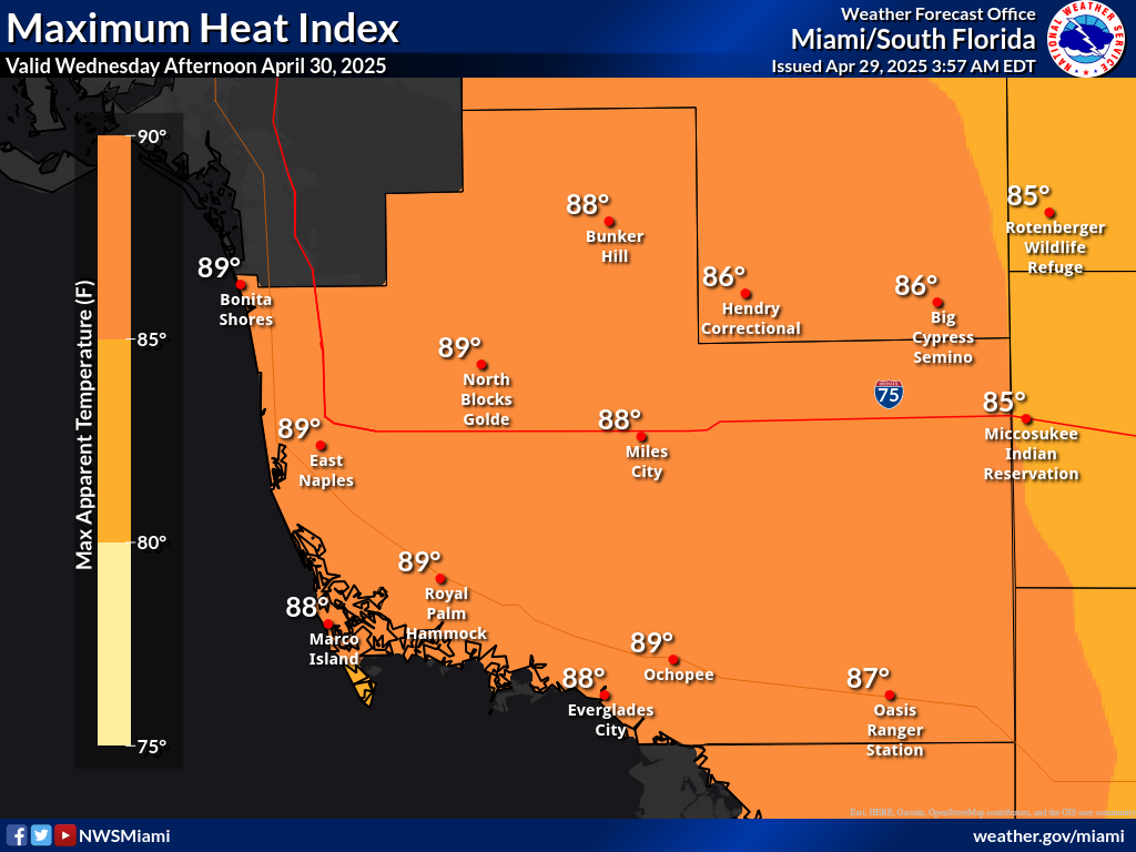 Heat Index Day 2