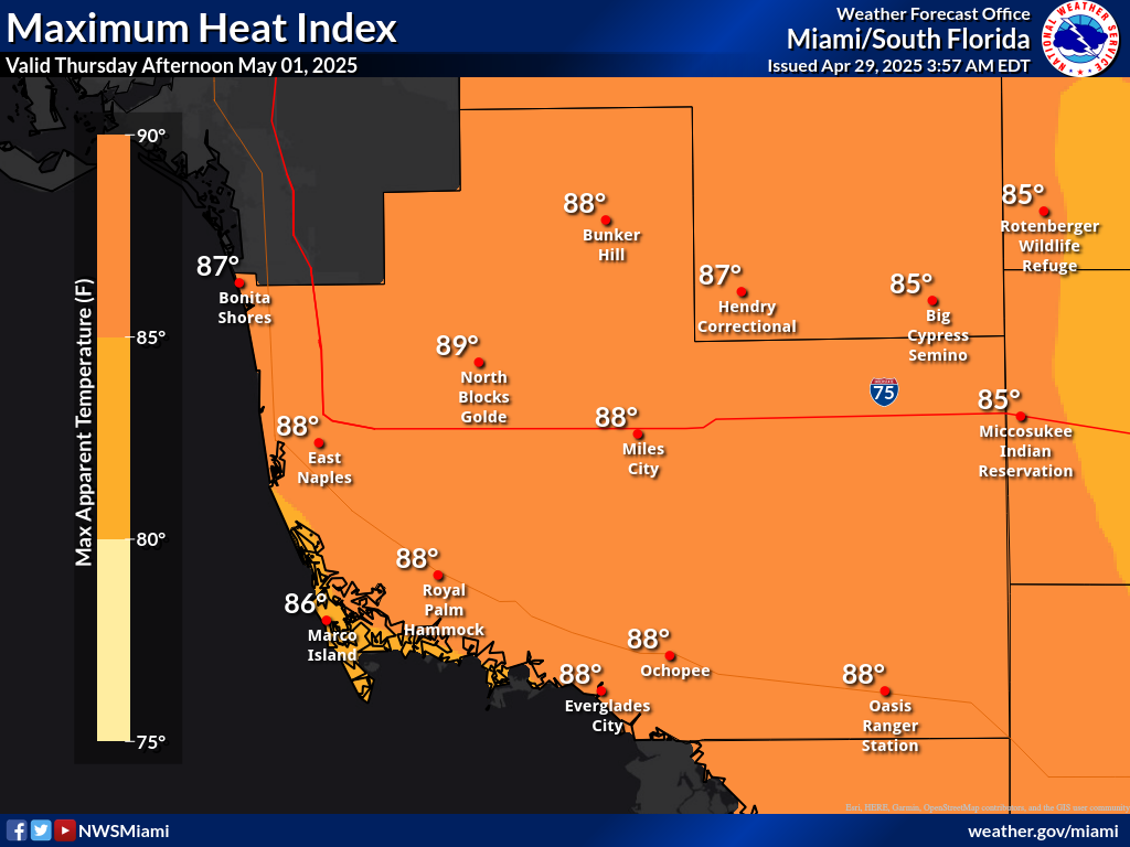 Heat Index Day 3