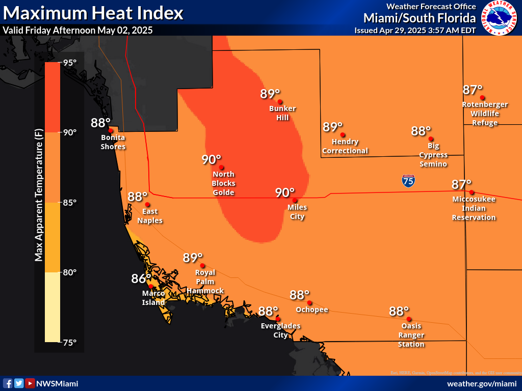 Heat Index Day 4