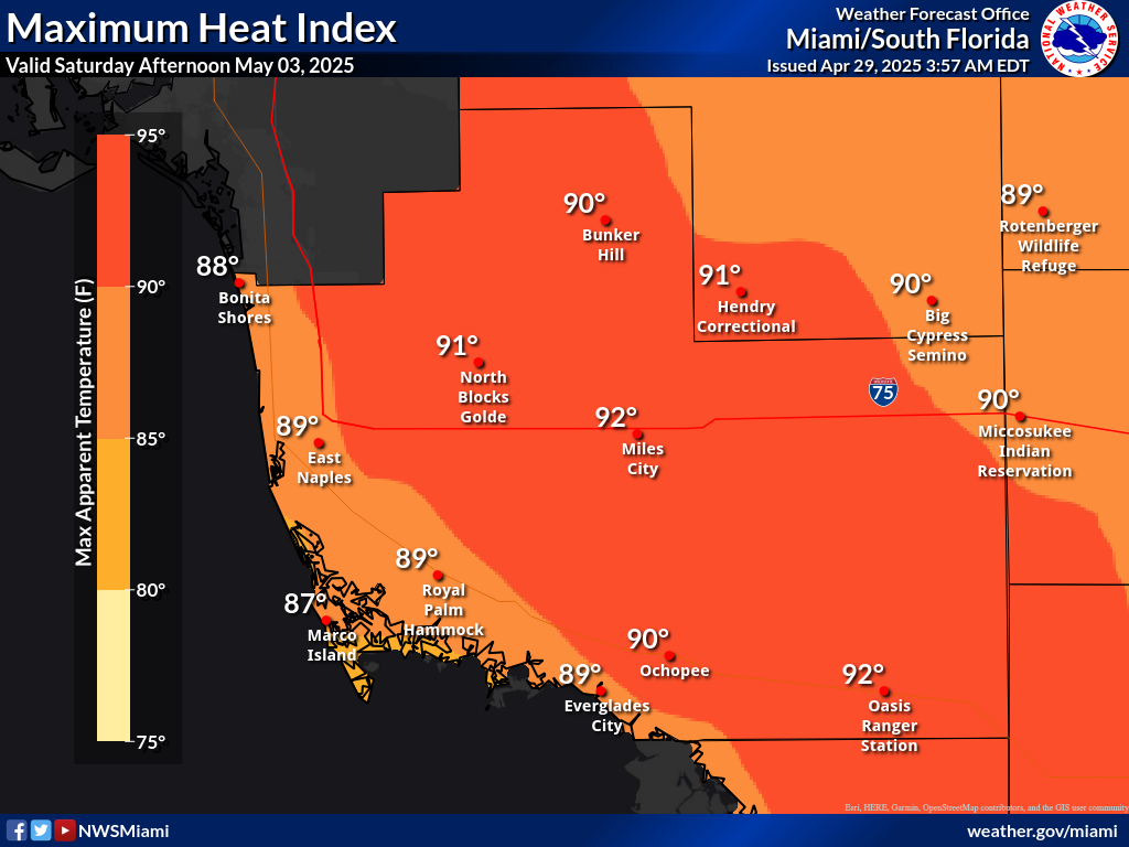 Heat Index Day 5