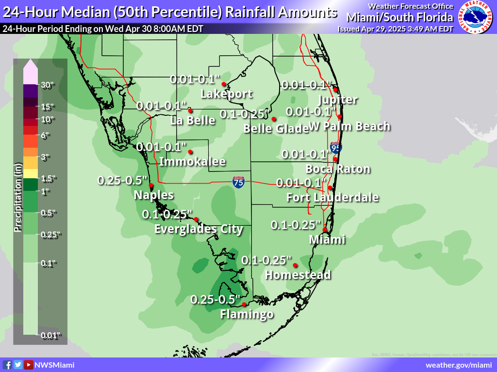 Expected Rainfall for Day 1