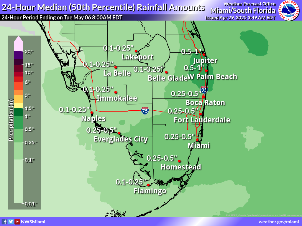 Expected Rainfall for Day 7