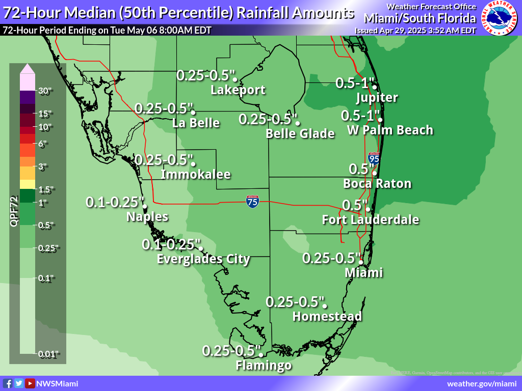 Expected Rainfall for Day 5-7