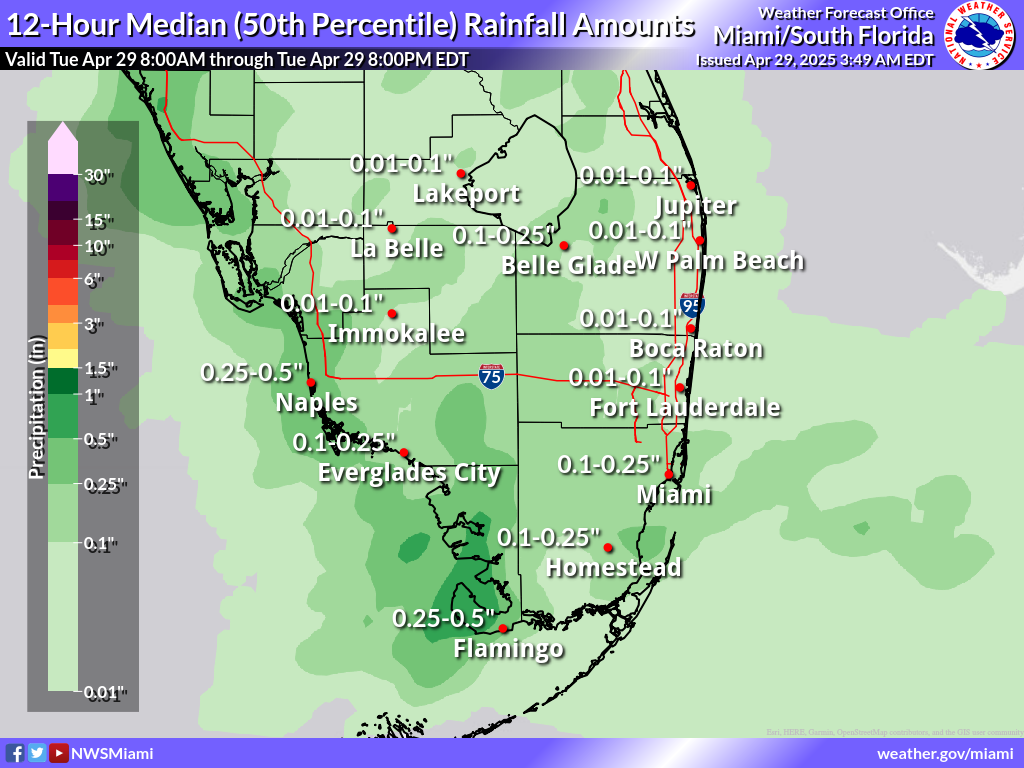 Expected Rainfall for Day 1