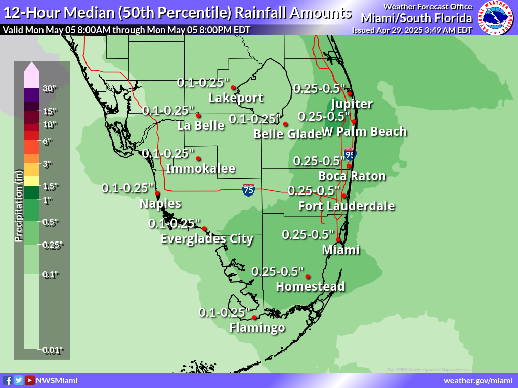 Expected Rainfall for Day 7