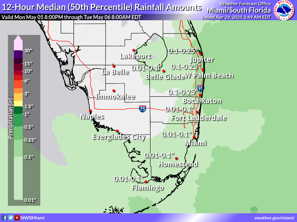 Expected Rainfall for Night 7
