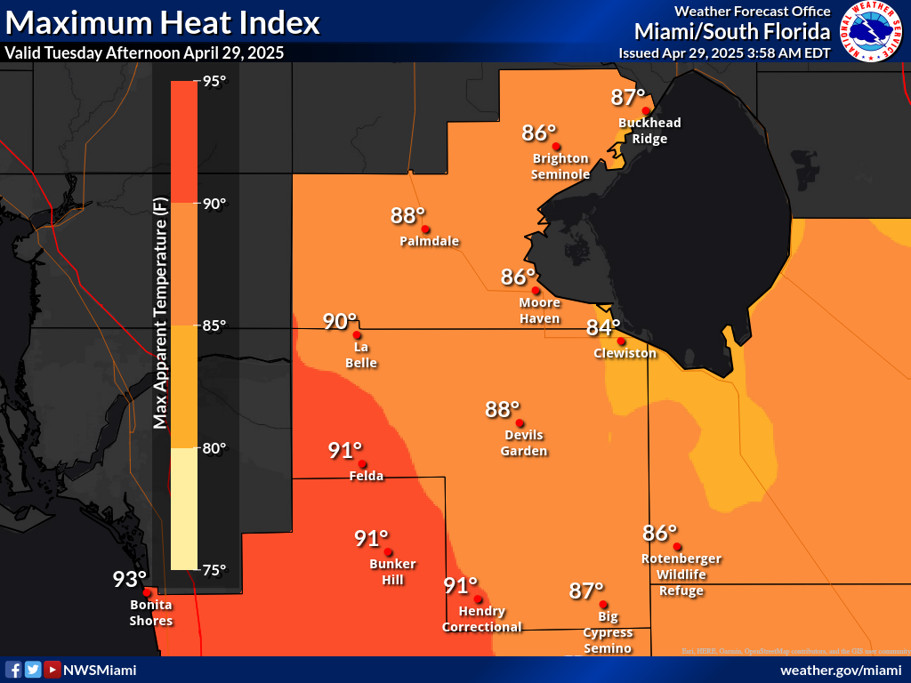 Heat Index Day 1