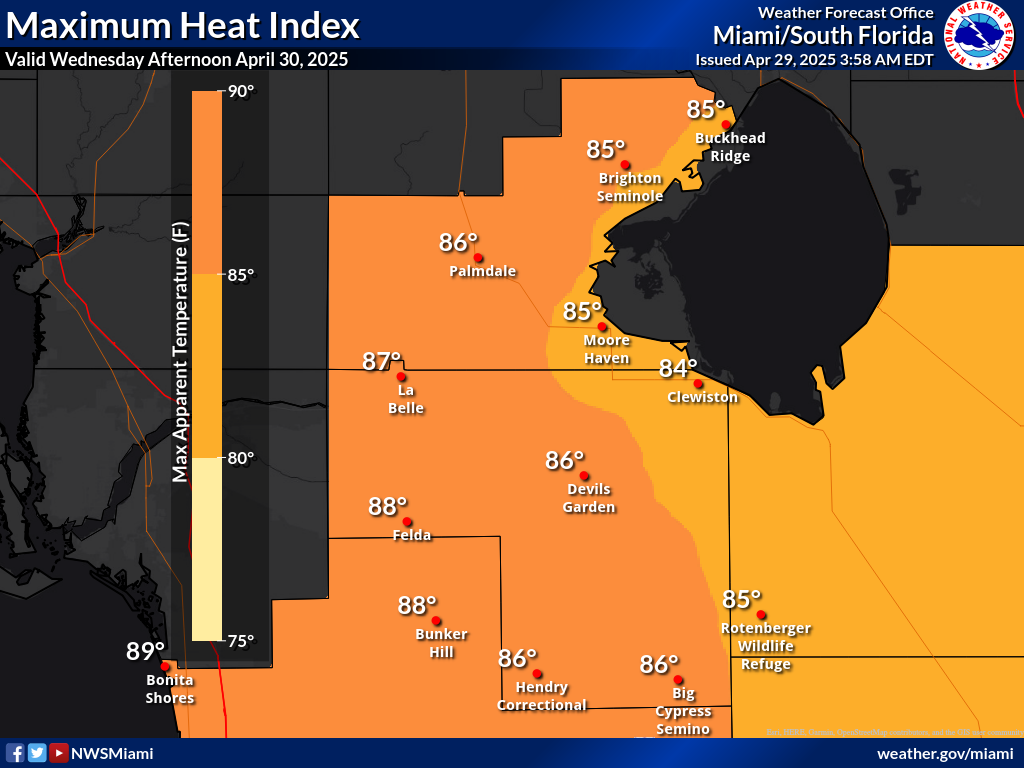 Heat Index Day 2