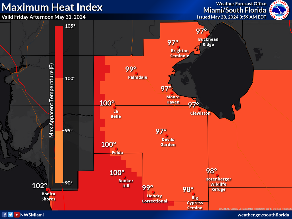 Heat Index Day 4