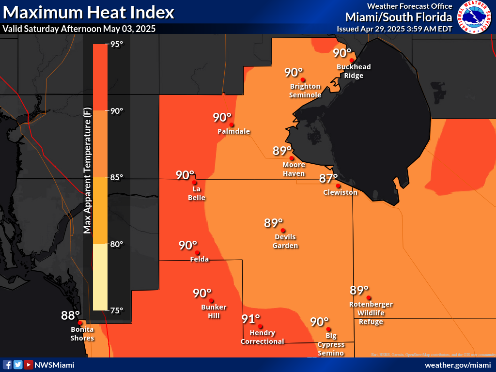 Heat Index Day 5