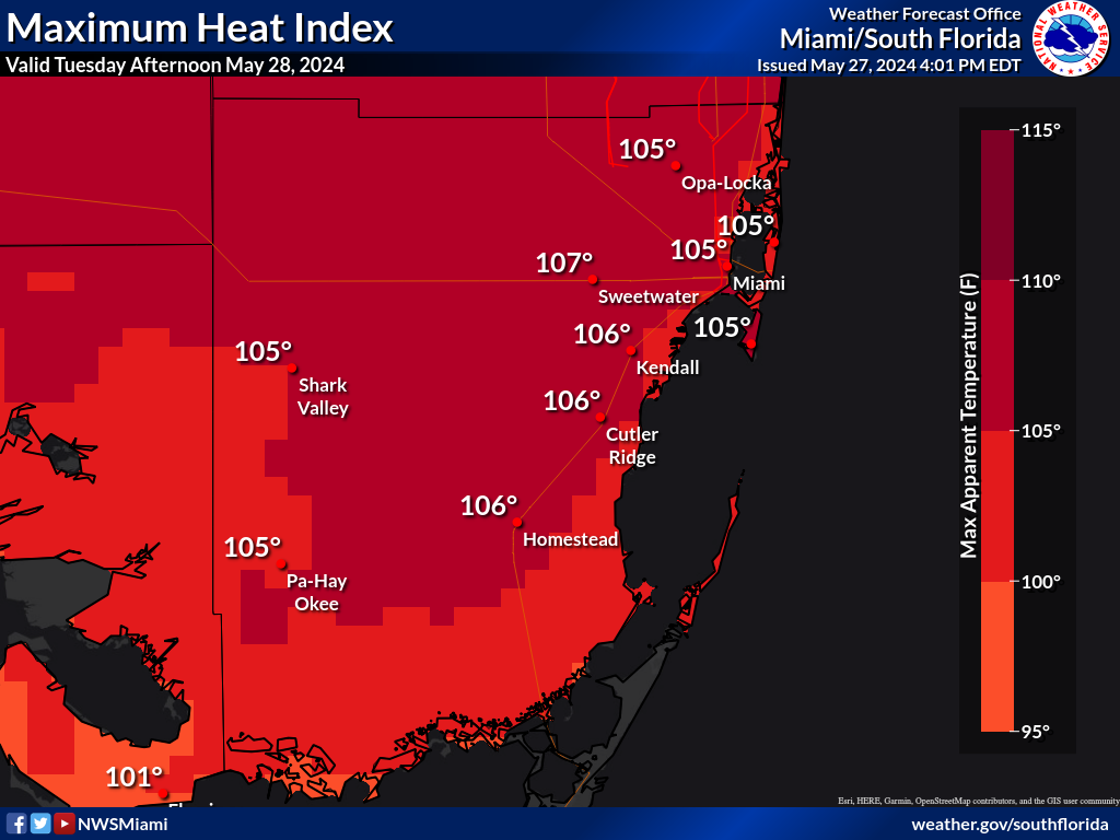 Heat Index Day 2