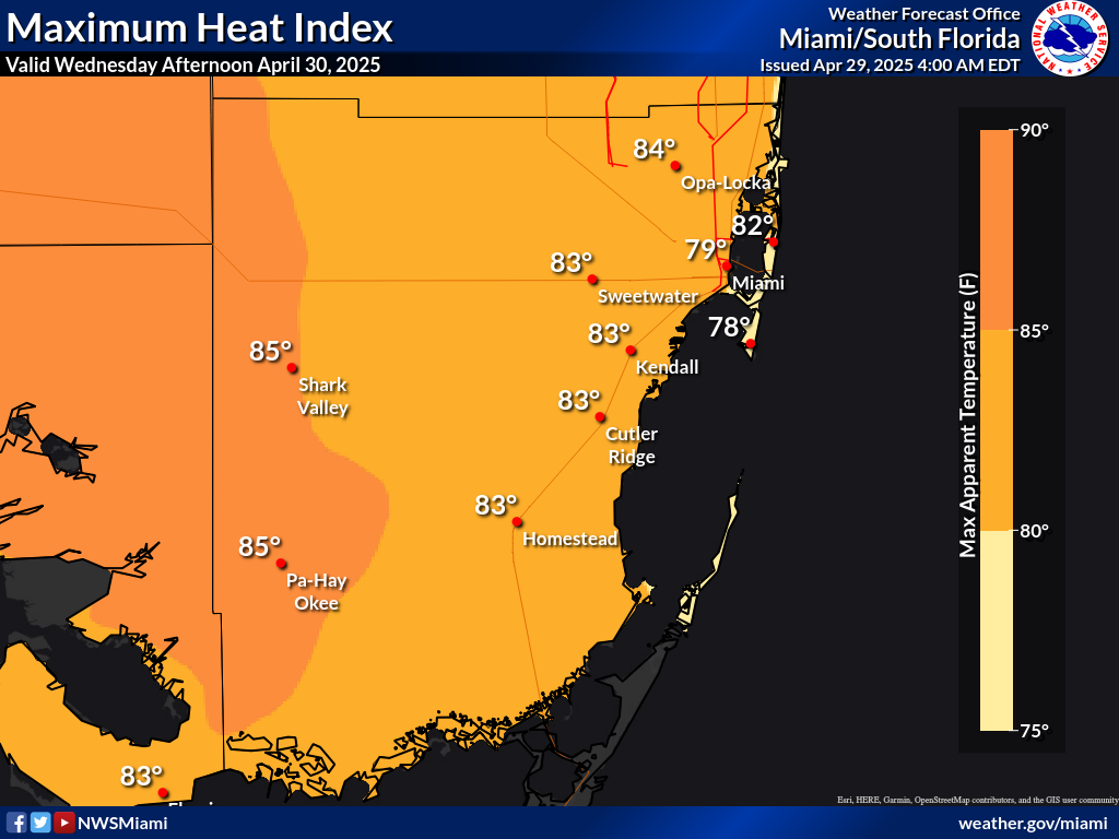 Heat Index Day 2